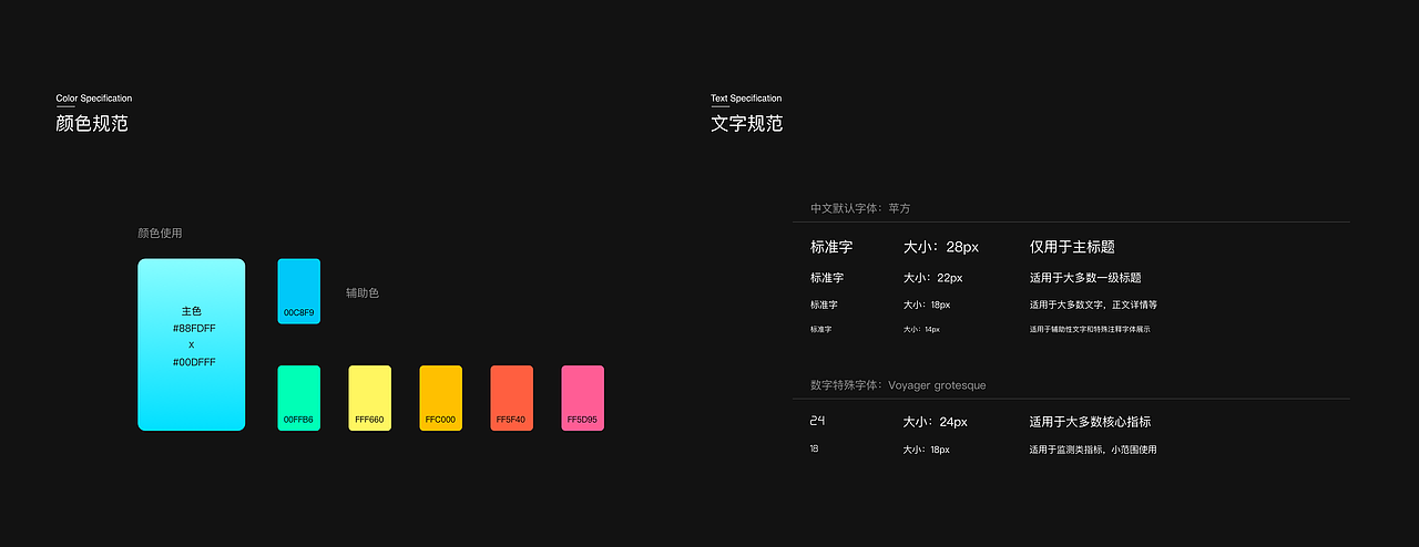 未来城市可视化大屏（图ZMjczNTk3NDI4） - 其他UI - 站酷设计师ethanoll原创素材 - 站酷ZCOOL