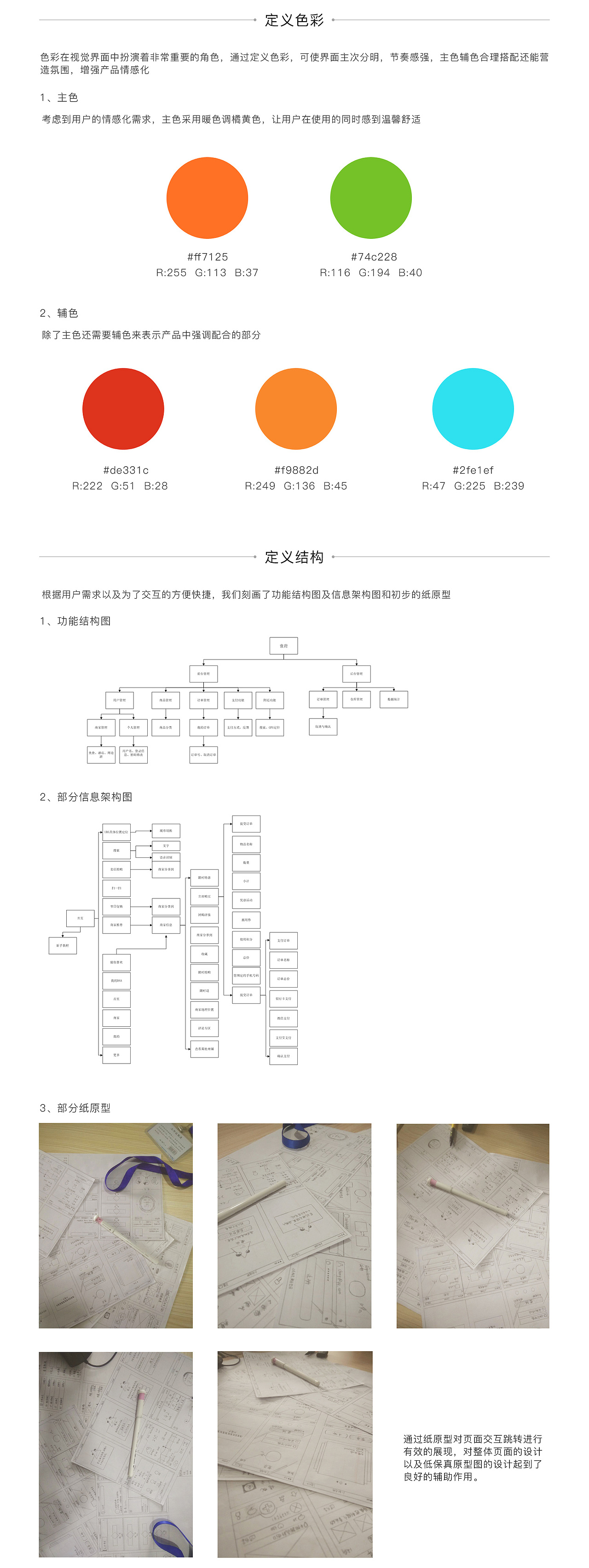 食府优品美食类手机APP界面设计（图ZNDkyMjU3NDA=） - APP界面 - 站酷设计师江湖客原创素材 - 站酷ZCOOL