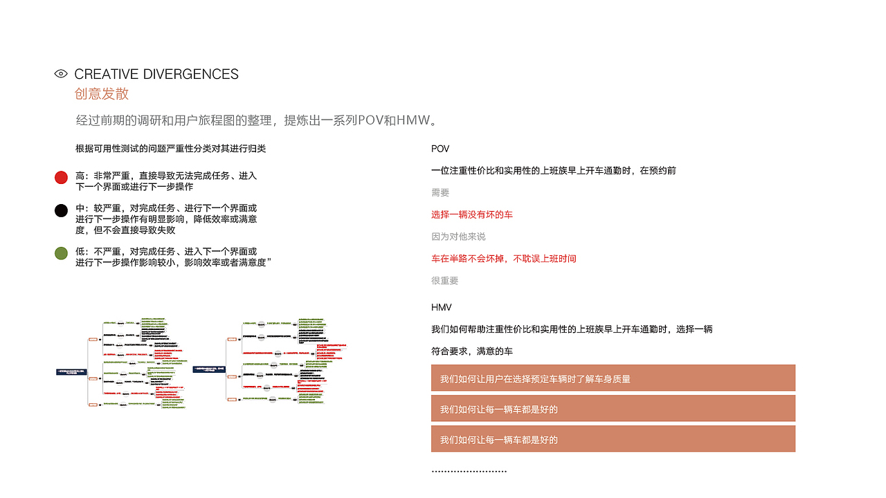 共享汽车行业GOFUN体验流程优化