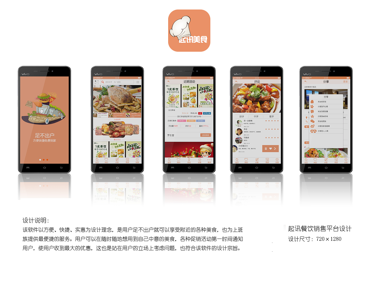 《起讯美食》效果图