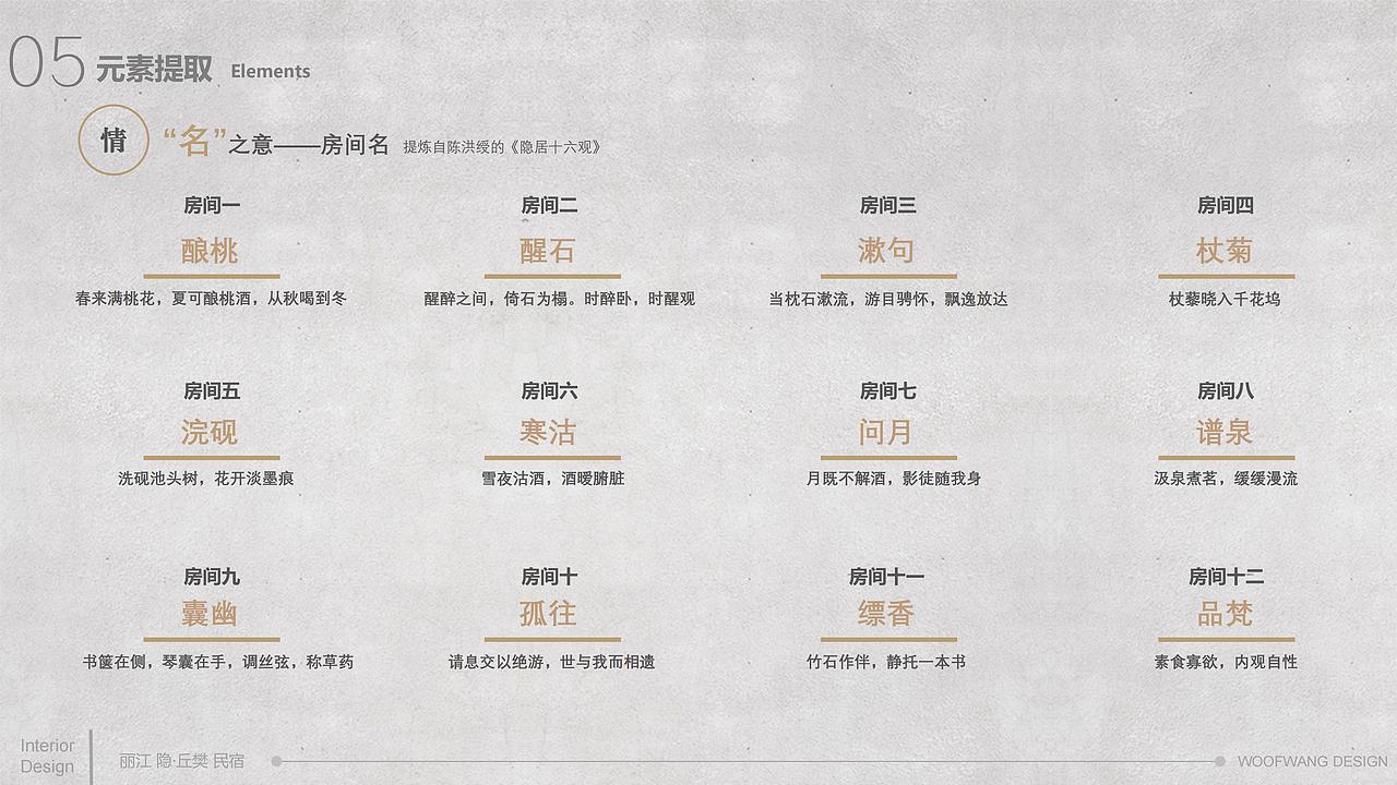 《亲爱的客栈》丽江 隐丘樊民宿设计方案(图ZMjgwNzc2Njc2) - 酒店餐饮设计 - 站酷设计师WOOFWANG原创素材 - 站酷ZCOOL