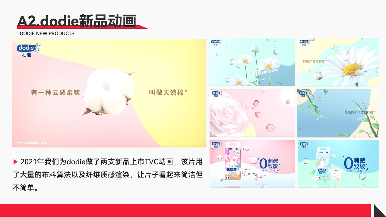 铅笔动画2022案例展示(C4D/MG动画)