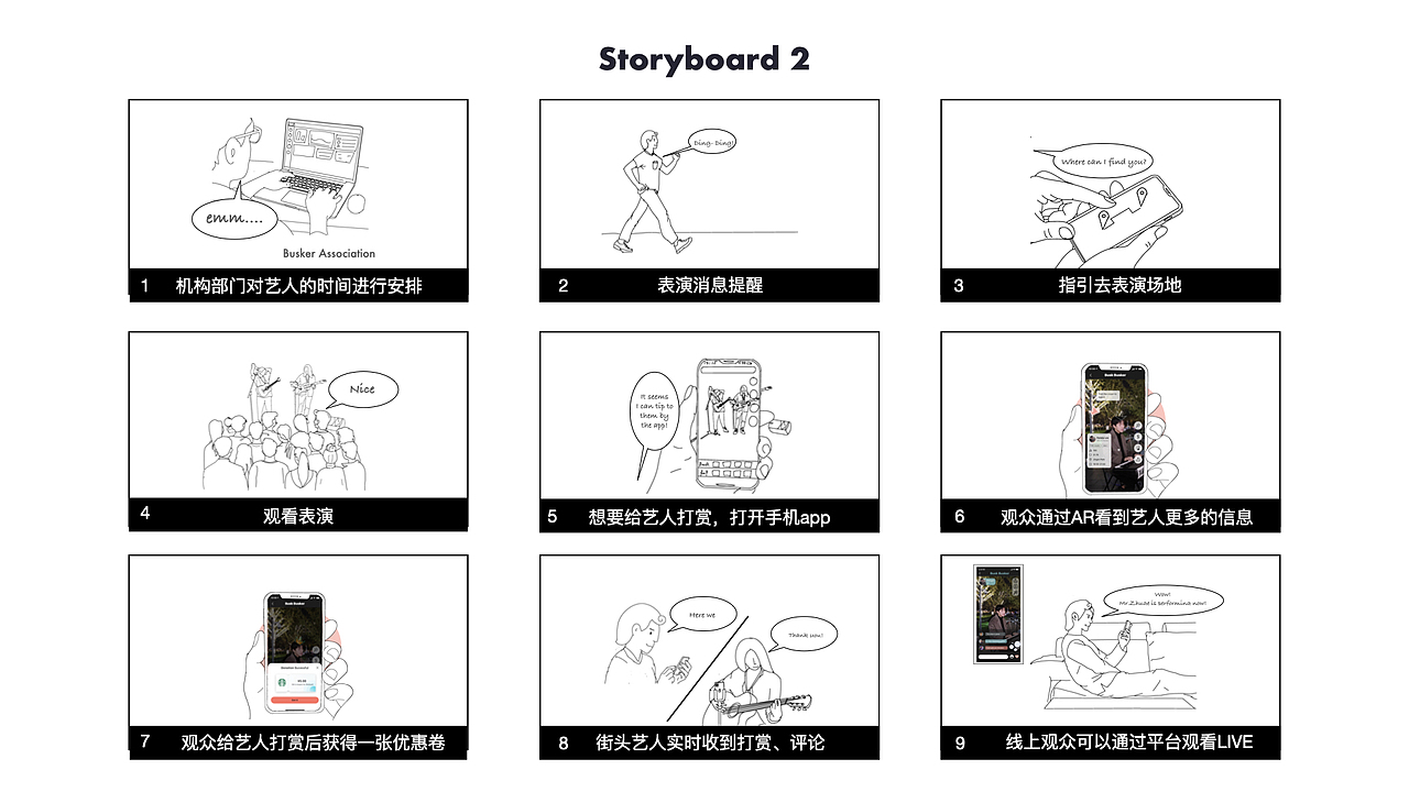 作品集（图ZMjUwMzI4NDE2） - 交互/UE - 站酷设计师bilin原创素材 - 站酷ZCOOL