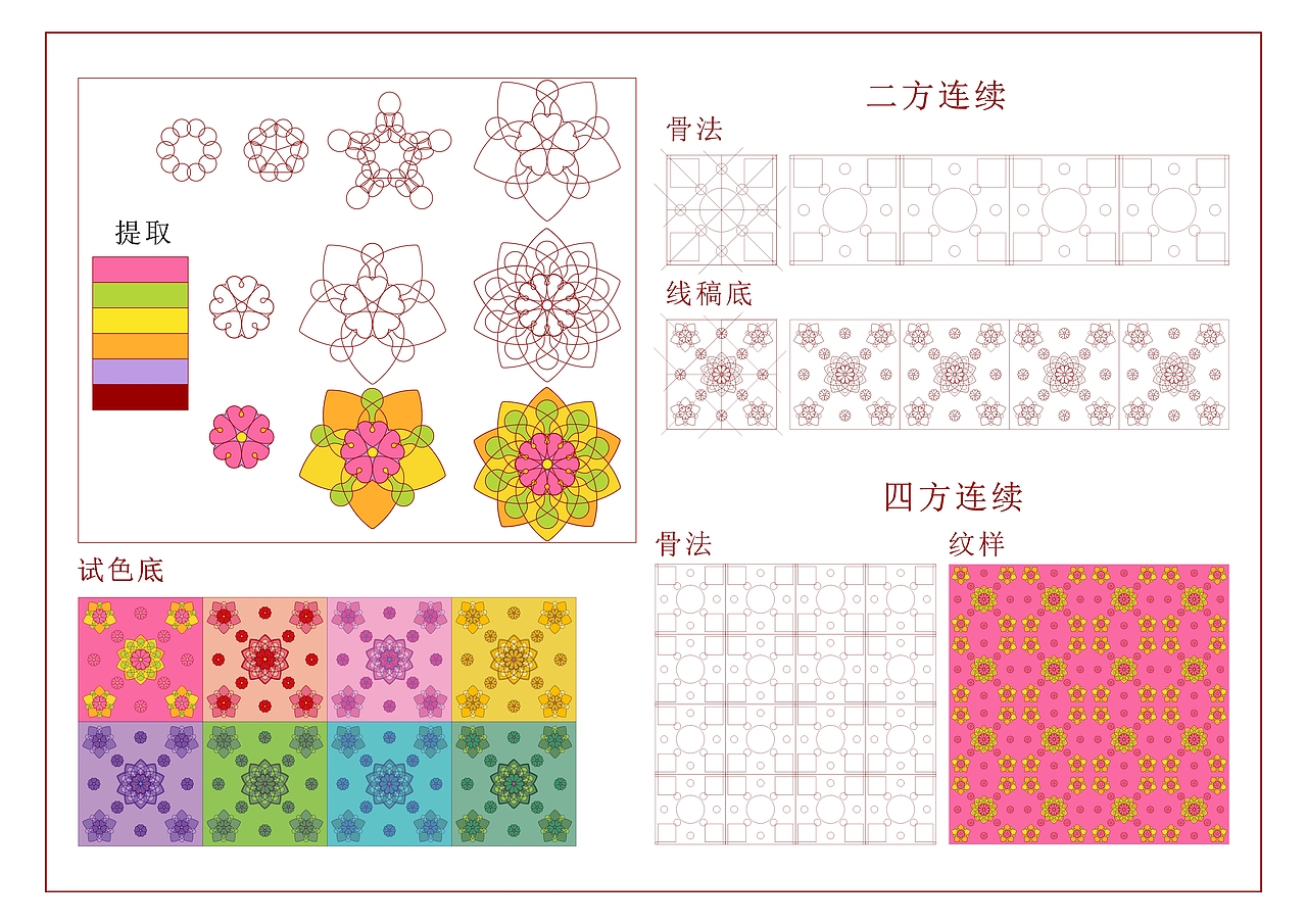 毕业设计“枣点遇见您”包装设计作品集（图ZMjYzMTkxNjIw） - 包装 - 站酷设计师懒惰的蜜蜂原创素材 - 站酷ZCOOL