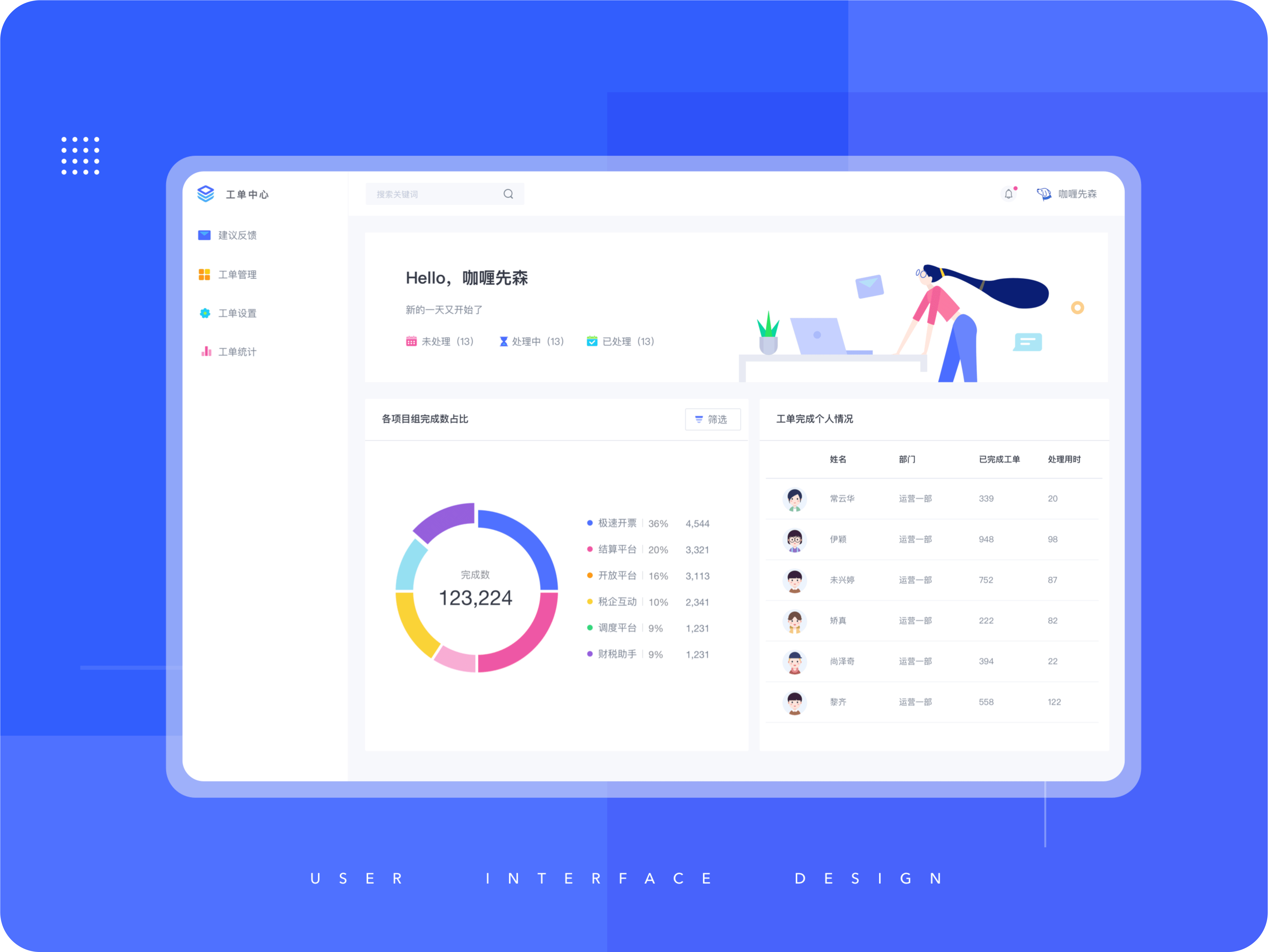 后台设计-工单4.0(图ZMjI2NDU4MzQ4) - 交互/UE - 站酷设计师咖喱先森原创素材 - 站酷ZCOOL