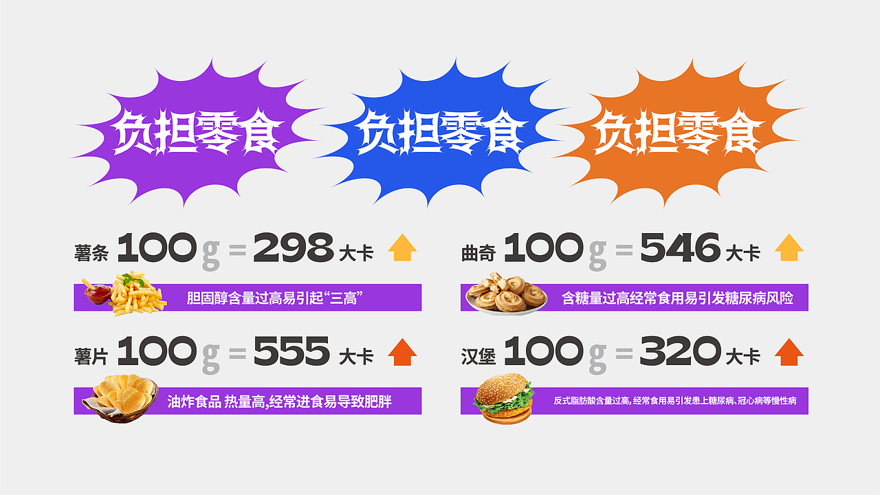 周天果品牌 | 品牌升级(图ZMjg2ODU0NDg4) - 品牌 - 站酷设计师赤诚傲骨原创素材 - 站酷ZCOOL