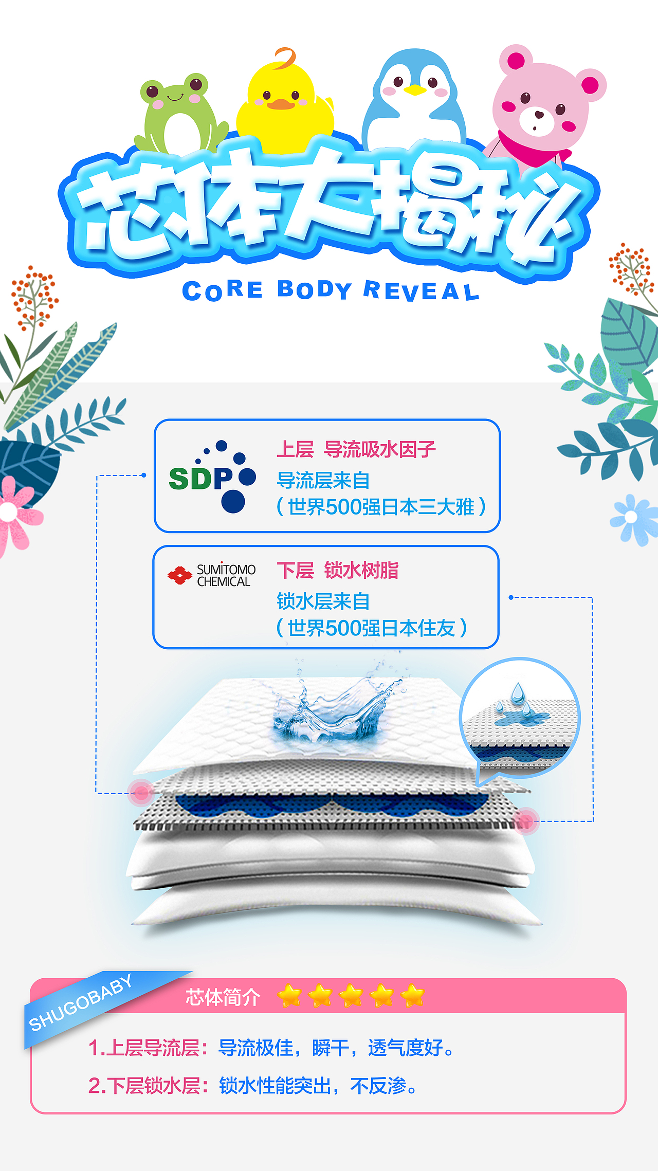 纸尿裤详情页2作品