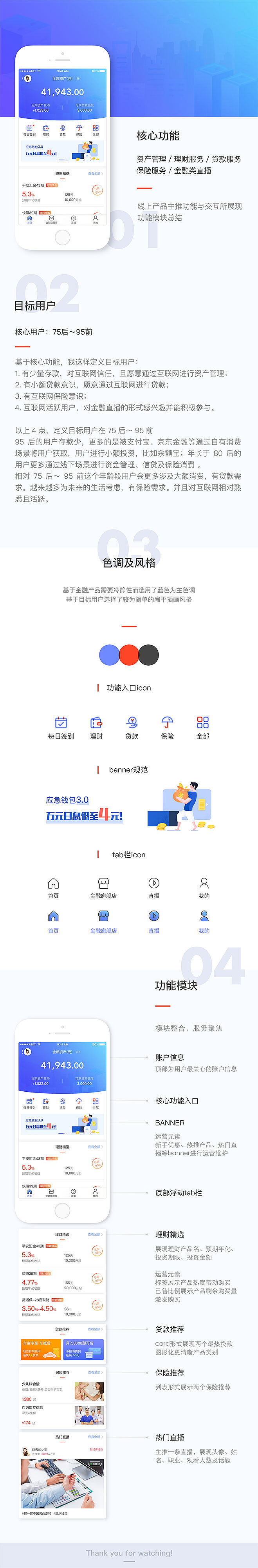 金融直播平台（图ZNzg5OTAxNDA=） - APP界面 - 站酷设计师GGMAN_GG原创素材 - 站酷ZCOOL