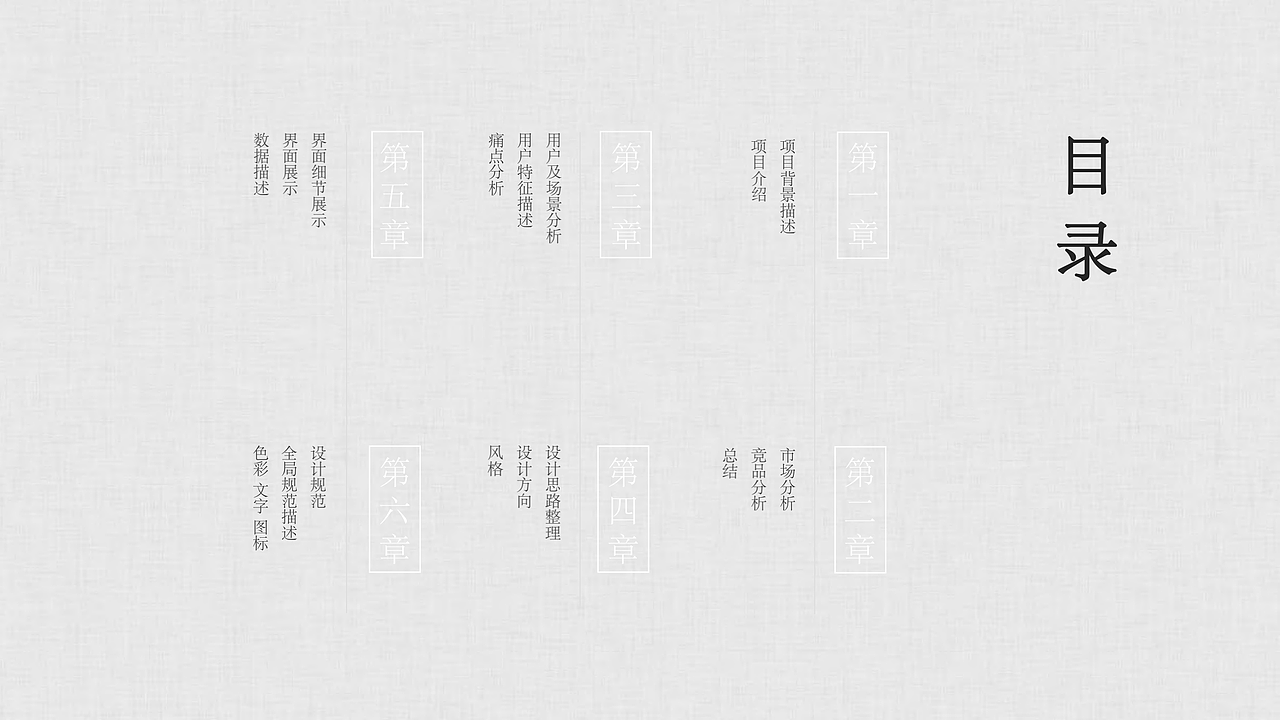 个人作品集（图ZMjQ1OTcwMTY4） - APP界面 - 站酷设计师丑奴原创素材 - 站酷ZCOOL