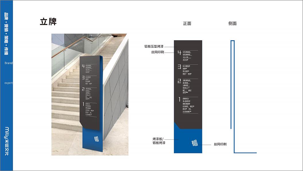 长沙图书馆导视系统设计方案