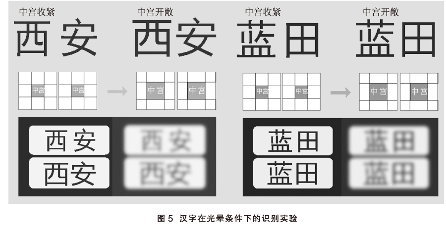 以台湾道路体为例 谈公路导视系统字体设计 设计文章 站酷 Zcool