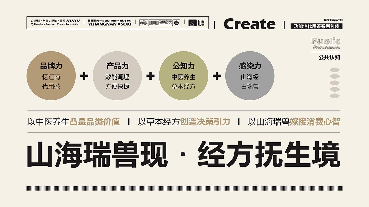 所系作品:忆江南-山海经系列代泡茶塑品