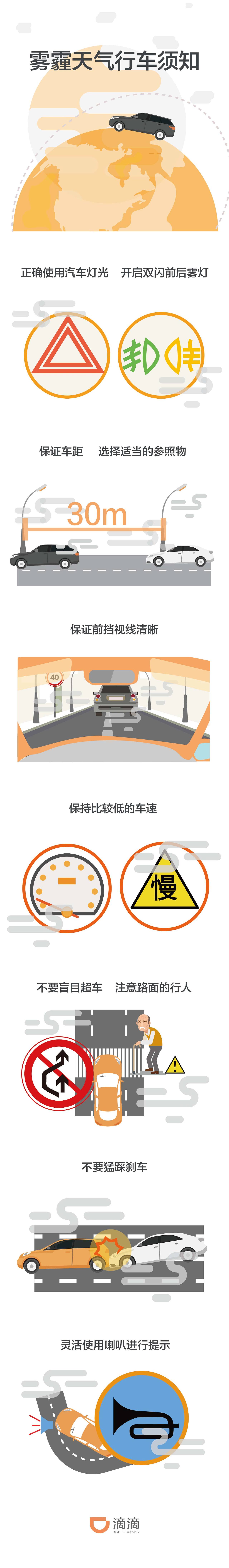 司机安全教育H5