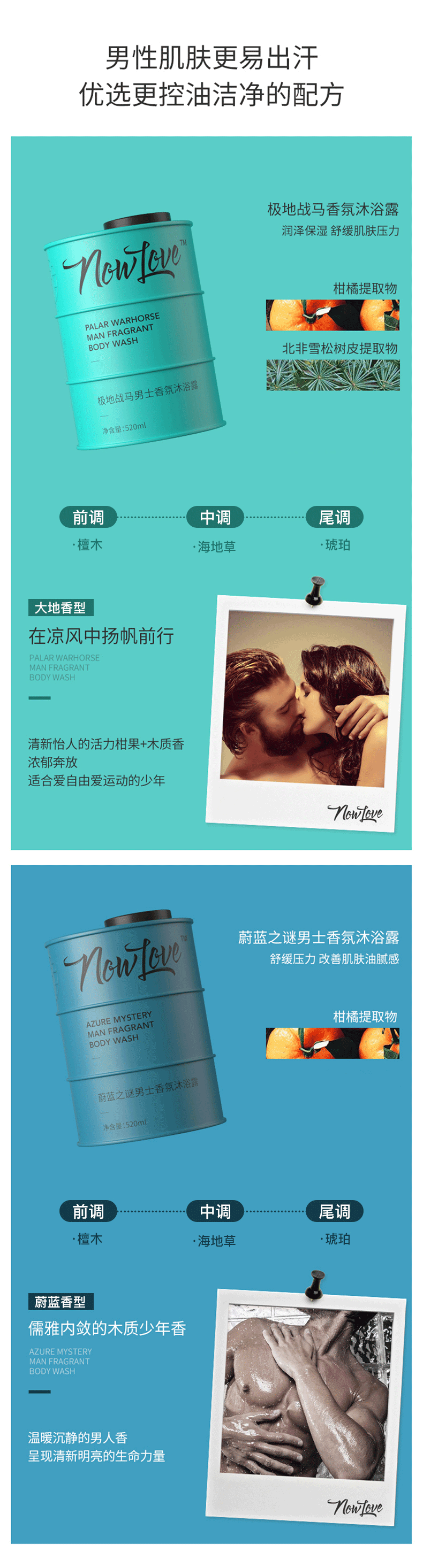 沐浴露产品详情页（图ZMjE0MTY4MTQ0） - 电商 - 站酷设计师设计大仙儿原创素材 - 站酷ZCOOL