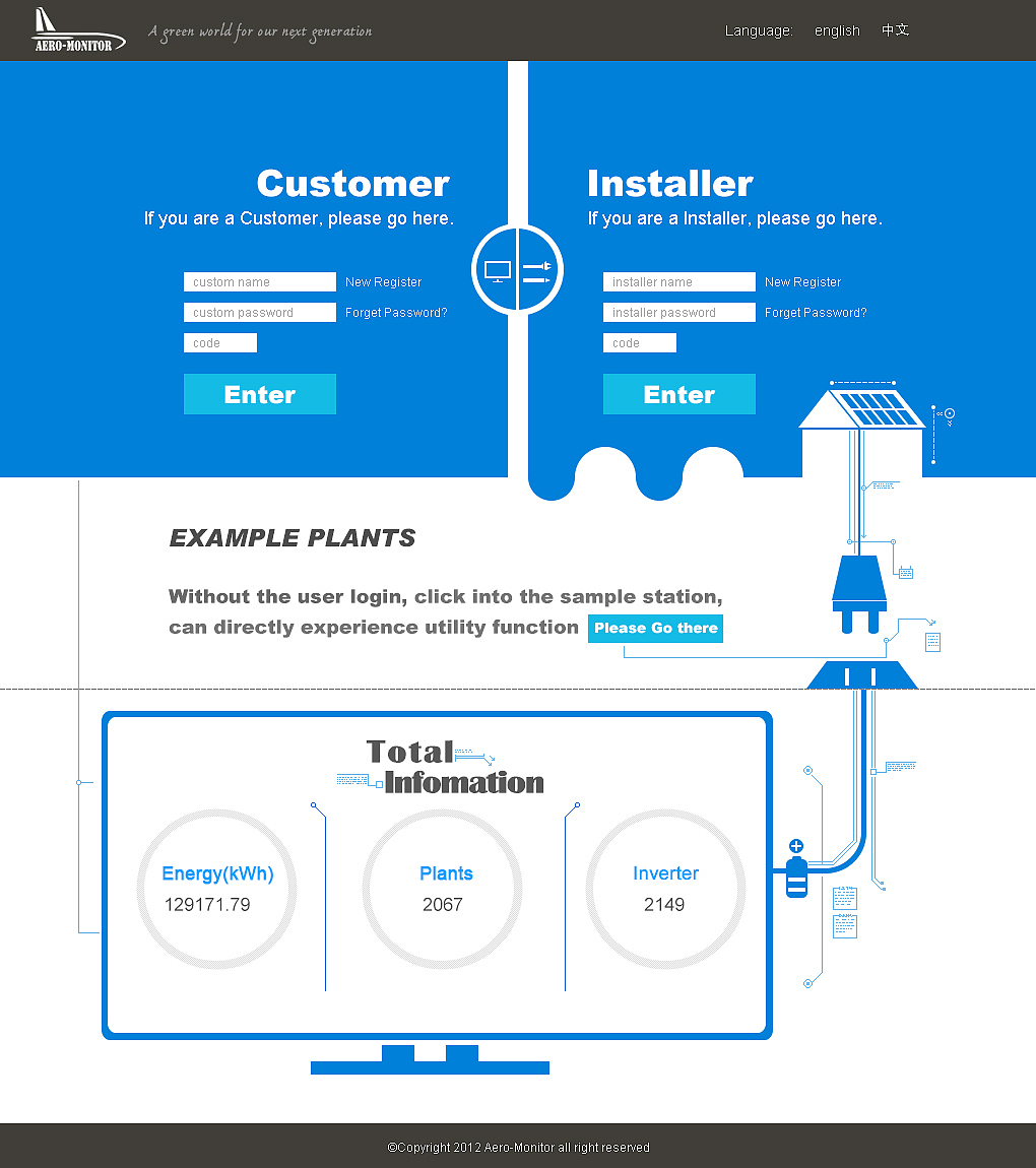 一些网页设计作品（图ZMTMxNTYwNjg=） - 企业官网 - 站酷设计师EASYABLY原创素材 - 站酷ZCOOL