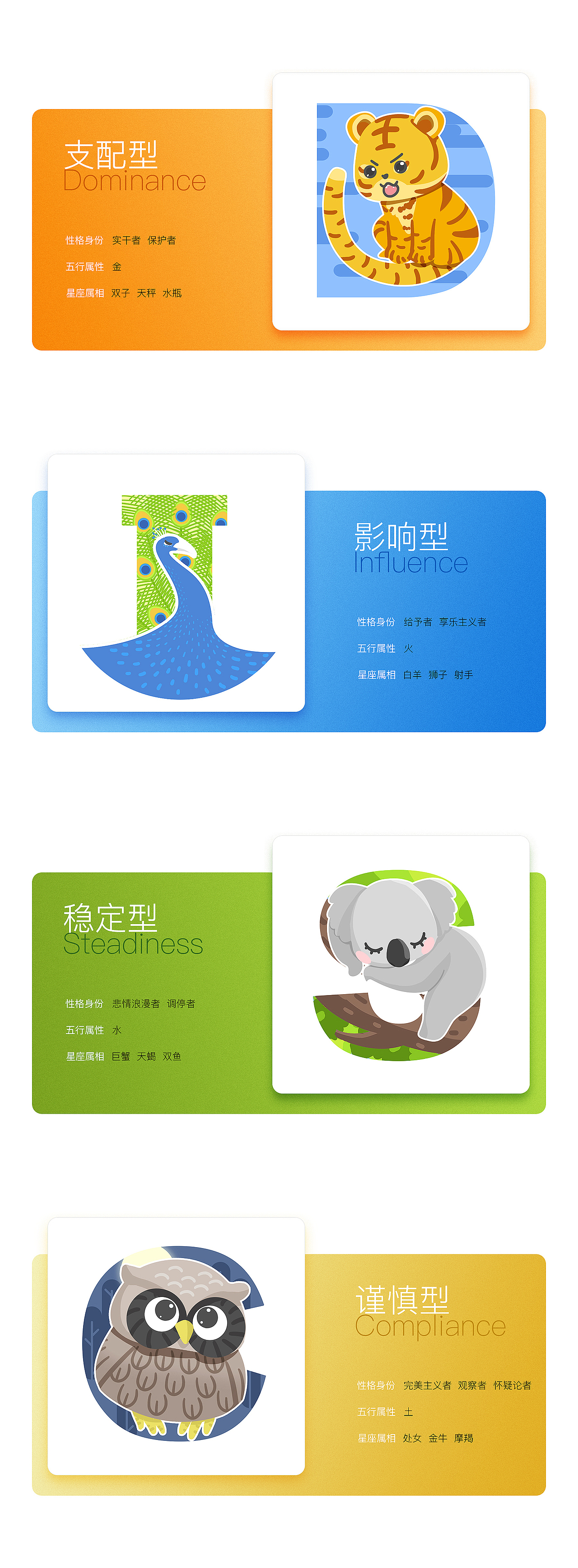 DISC-你是什么动物（图ZNjcyMzEzNjQ=） - 其他UI - 站酷设计师Beataa原创素材 - 站酷ZCOOL