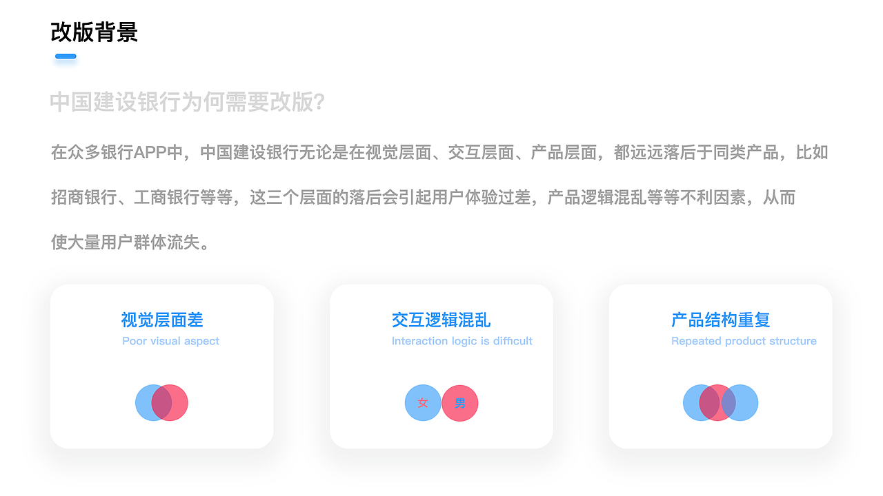 个人作品集（图ZMjA1ODUxNTcy） - APP界面 - 站酷设计师25岁没去过海底捞原创素材 - 站酷ZCOOL