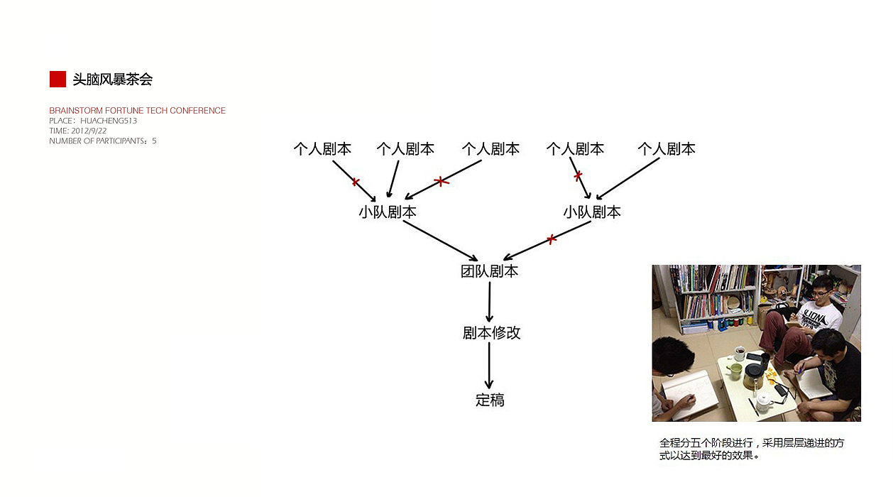 定格动画短片《戏傩》#深圳大学#（图ZOTc4ODExNg==） - 其他动漫 - 站酷设计师铭仔原创素材 - 站酷ZCOOL