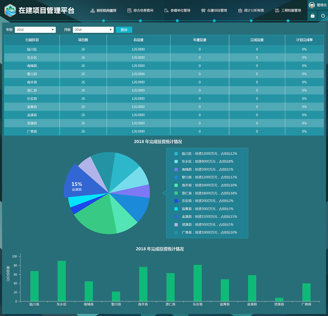在建項目（圖ZMjkyNDY5MTIw） - 其他網頁 - 站酷設計師淺_藍原創(chuàng)素材 - 站酷ZCOOL