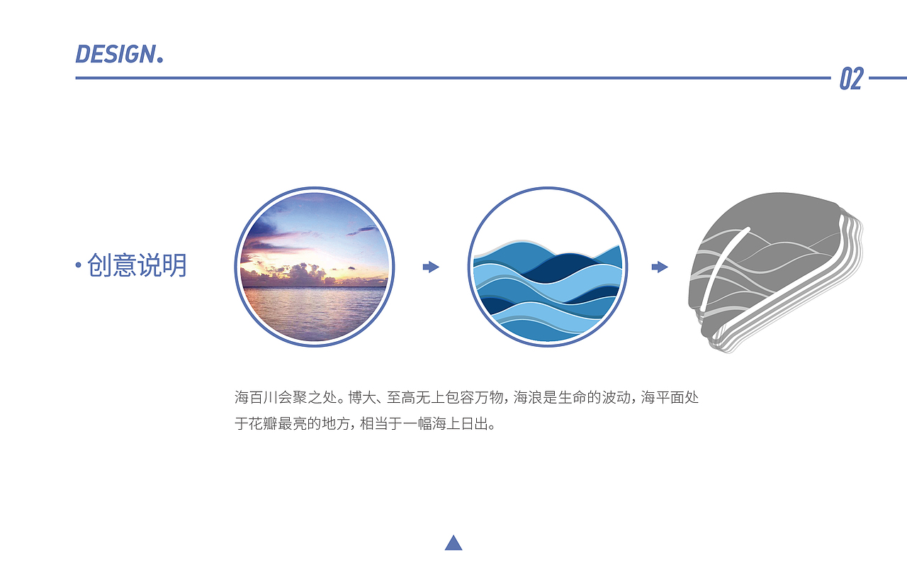 花海度假小镇（图ZODQ3NDg2ODQ=） - 品牌 - 站酷设计师志堃同學原创素材 - 站酷ZCOOL