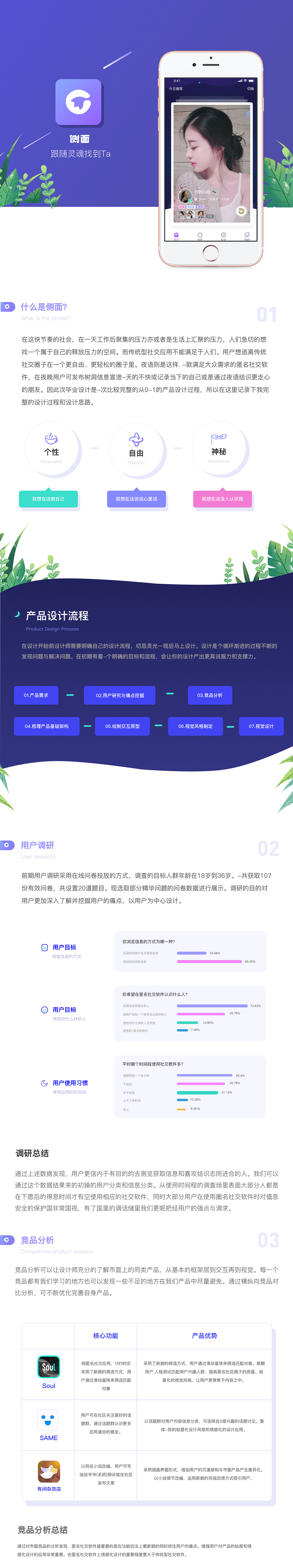 侧面（图ZMjMwOTIzNTgw） - 软件界面 - 站酷设计师柒_月原创素材 - 站酷ZCOOL