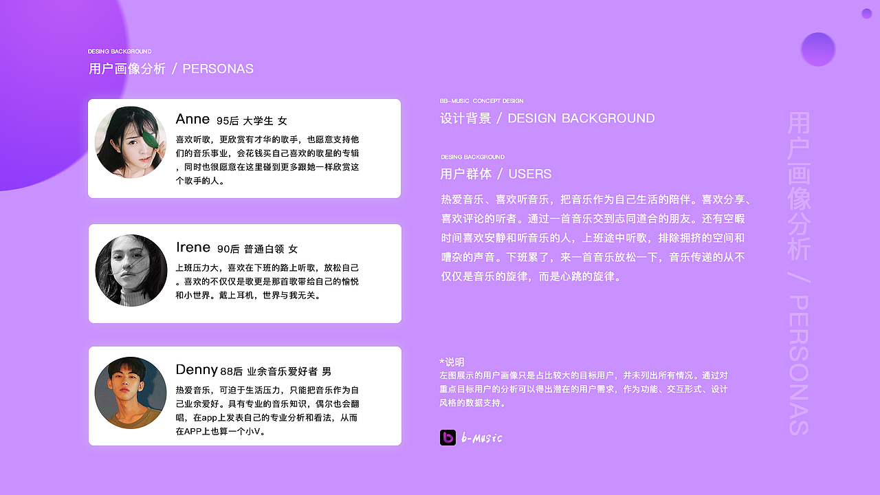 2018-2019作品集（图ZMTc1NzkwODAw） - 其他UI - 站酷设计师zero777原创素材 - 站酷ZCOOL