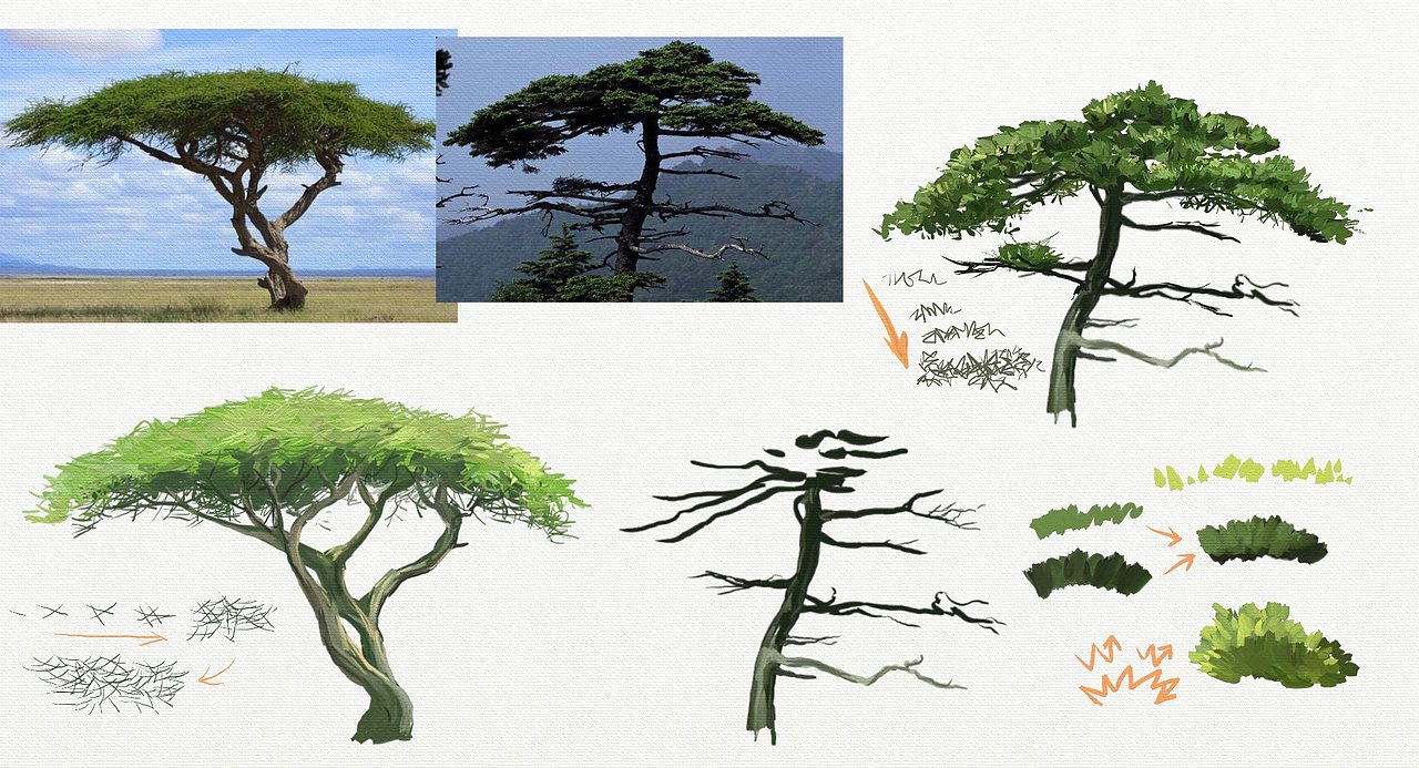 树木小景（图ZOTQ4NzEzNDA=） - 创作习作 - 站酷设计师柳叶刀六爷原创素材 - 站酷ZCOOL