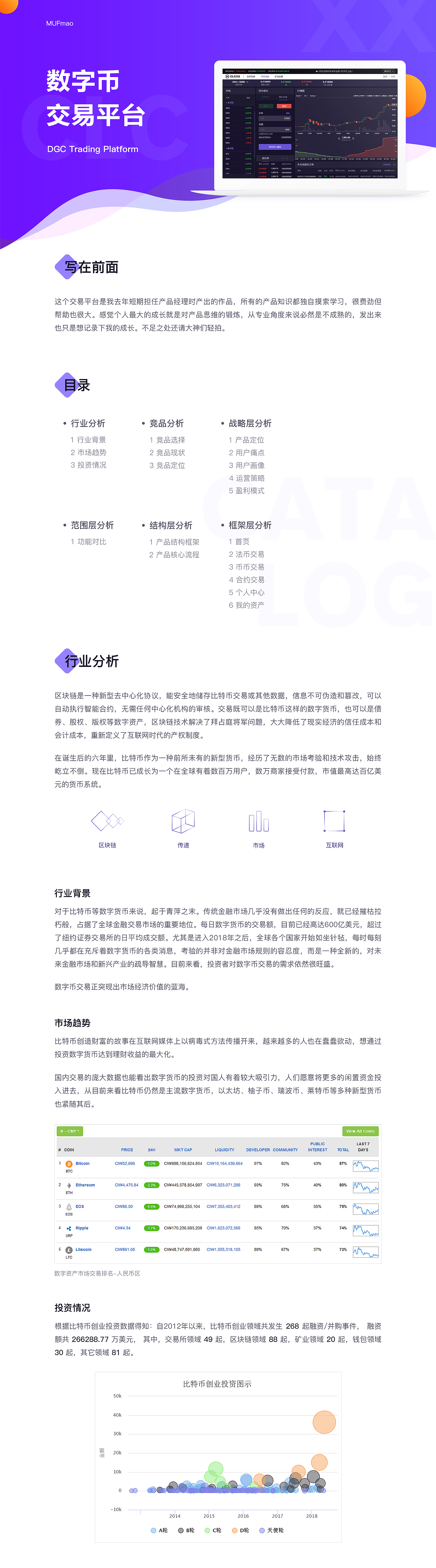 数字币交易平台-项目总结