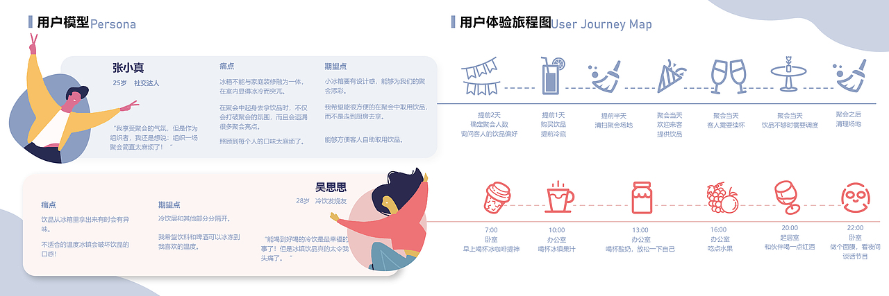2022应届求职（图ZMjcxOTc3NzM2） - 人机交互 - 站酷设计师Gabi秧秧秧原创素材 - 站酷ZCOOL