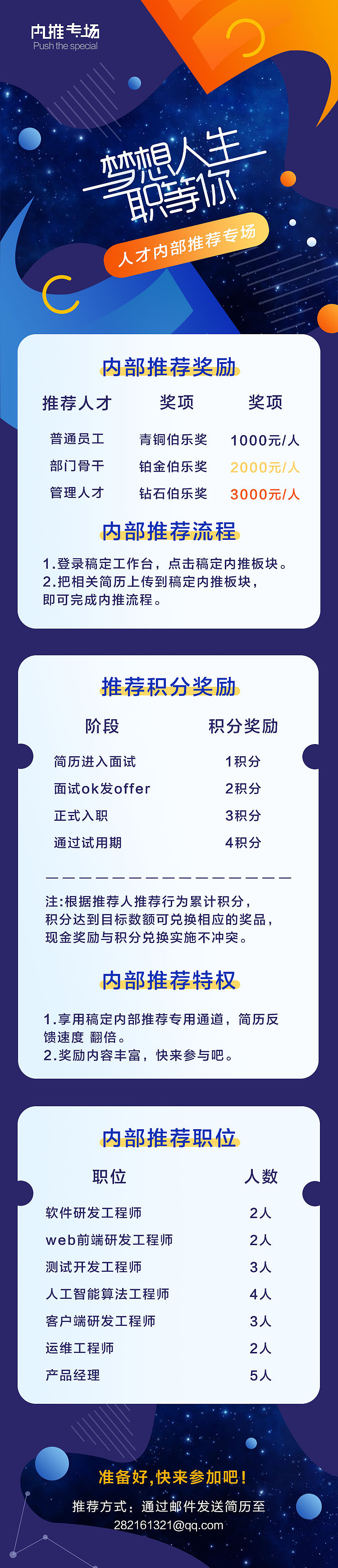 招聘类h5（图ZMTUxODcxNTgw） - 海报 - 站酷设计师易安清逸原创素材 - 站酷ZCOOL