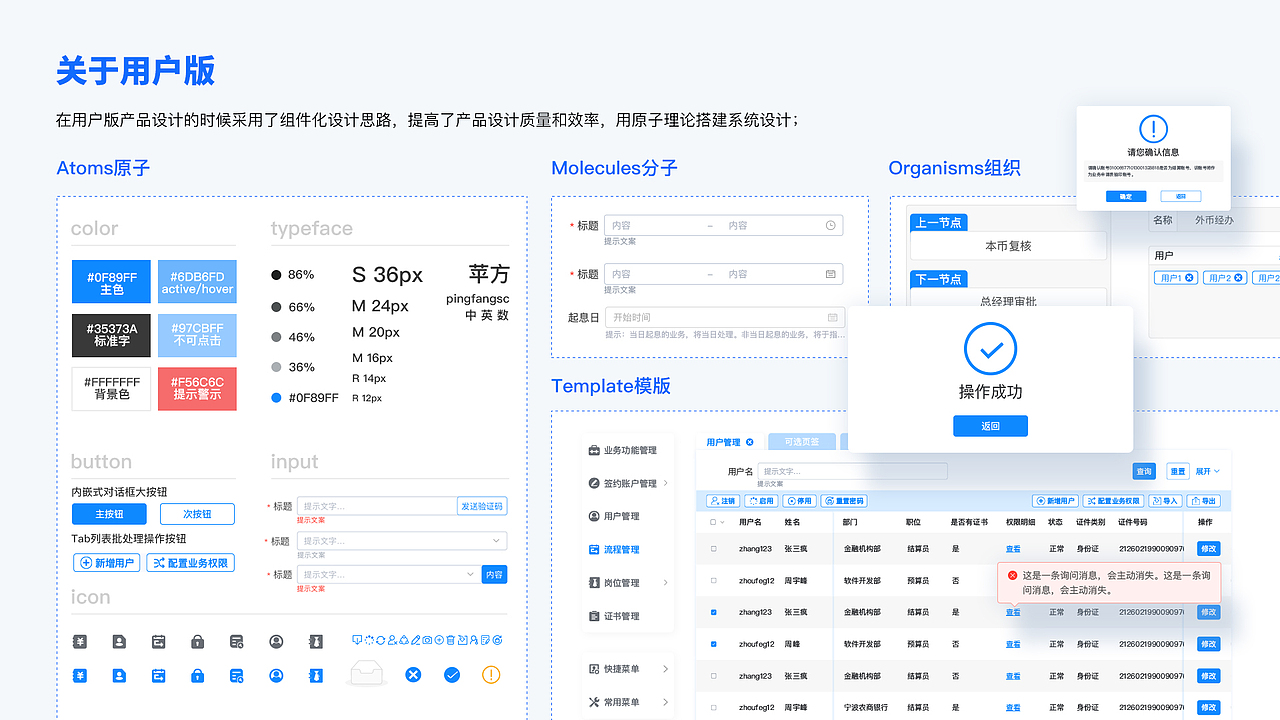 一些UI作品～～～（图ZMjY4ODcyNDgw） - APP界面 - 站酷设计师Vhagar_Caraxes原创素材 - 站酷ZCOOL