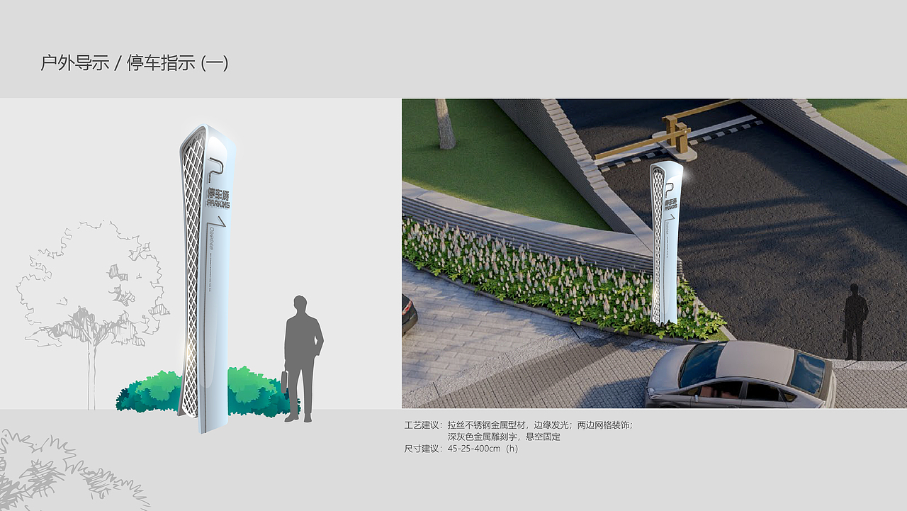 园区导示系统提报