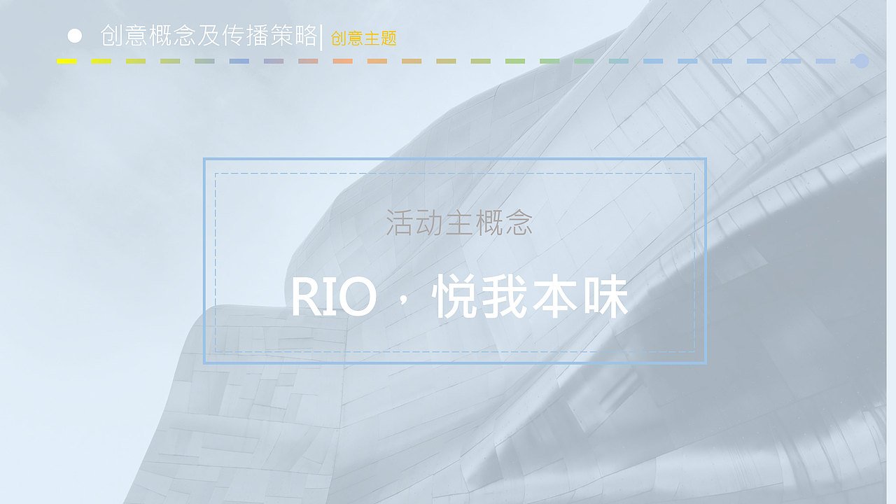 RIO创意营销策划案