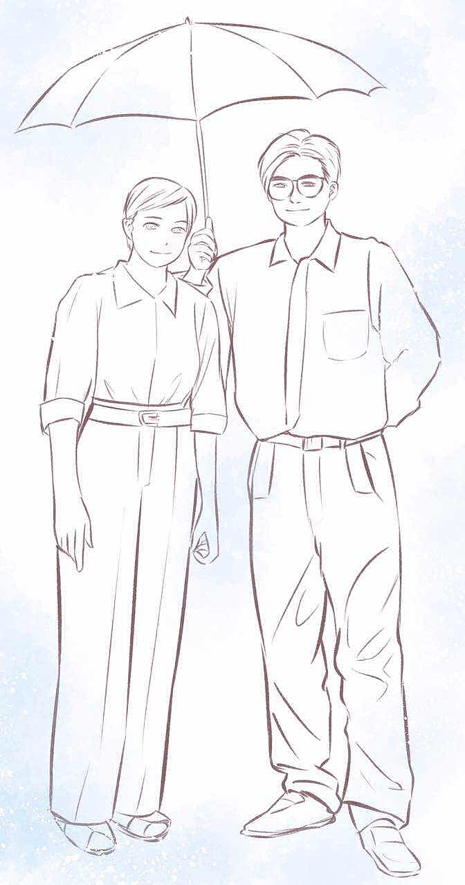 手绘、漫画头像