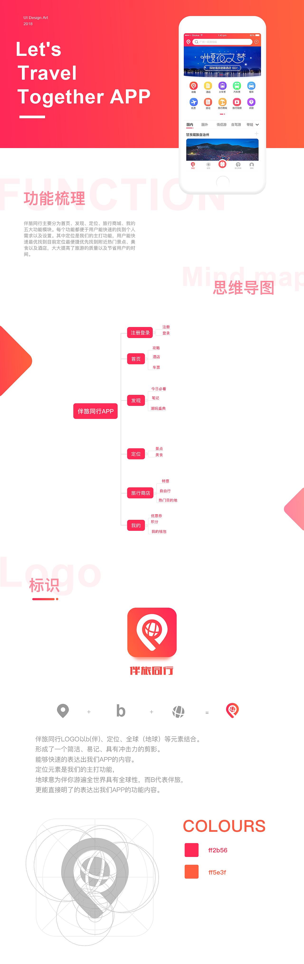 2018UI精选作品（图ZMTQzMTU5NTky） - APP界面 - 站酷设计师潭州UI学院原创素材 - 站酷ZCOOL