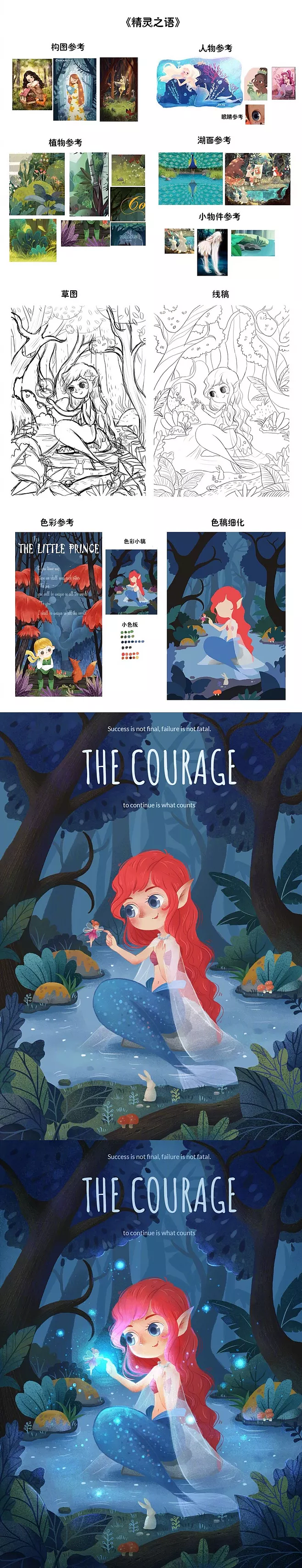 插画练习（图ZMjI0MTIzODEy） - 创作习作 - 站酷设计师rennelly原创素材 - 站酷ZCOOL