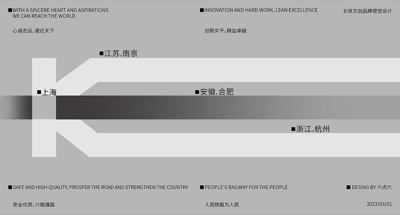 长铁文创 | 长江三角洲铁路文创品牌设计