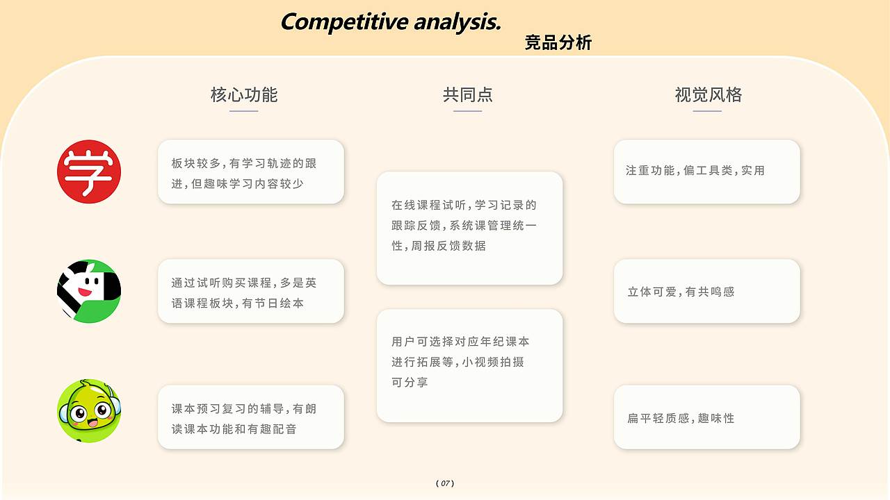 2019-2020旺仔旺仔UI作品总结