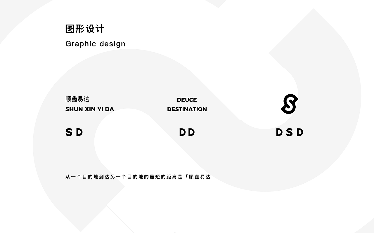 顺鑫易达 | 品牌、标识设计（图ZMTUwMjU5MTAw） - Logo - 站酷设计师MONKREN原创素材 - 站酷ZCOOL