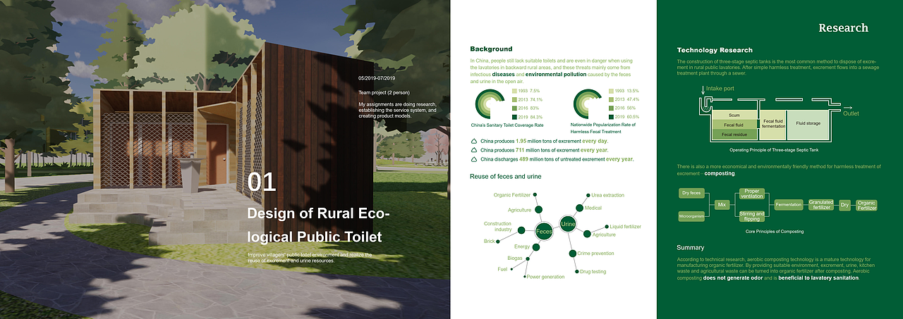 个人作品集（图ZMjA0MjUxNDI0） - 交互/UE - 站酷设计师清07原创素材 - 站酷ZCOOL