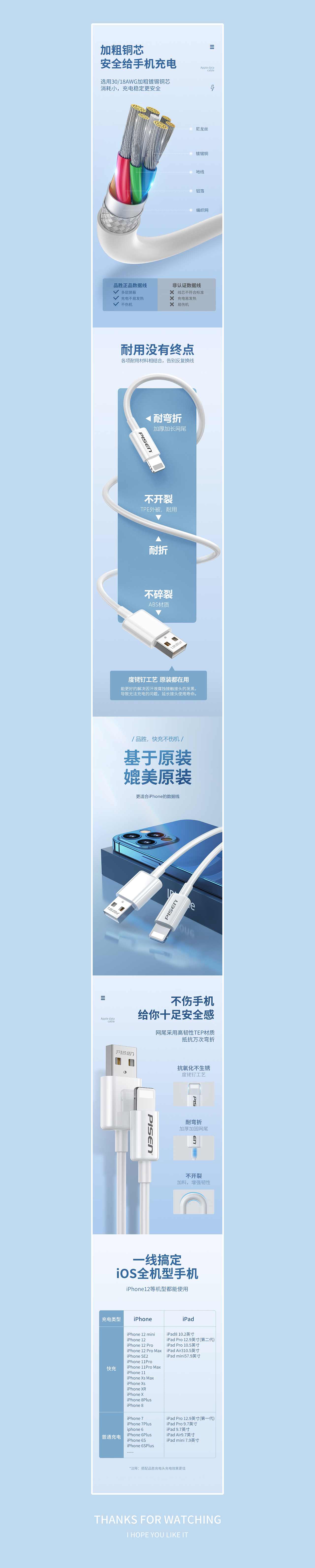 PISEN/品胜 苹果数据线详情