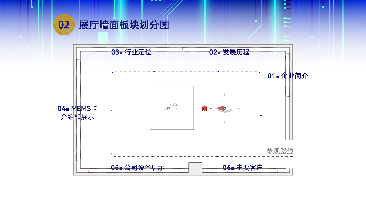 企業(yè)文化展廳整體上墻資料設(shè)計(jì)方案（圖ZMjg3NTM0MDA0） - 展陳設(shè)計(jì) - 站酷設(shè)計(jì)師Dennis陸原創(chuàng)素材 - 站酷ZCOOL