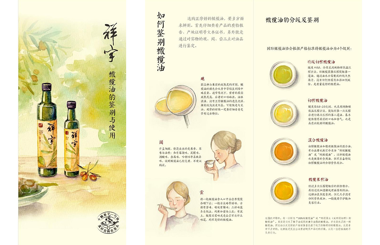 【新鲜在】祥宇,开创本土橄榄油的自信。(图ZMTY3OTIwMDg0) - 品牌 - 站酷设计师新鲜在原创素材 - 站酷ZCOOL