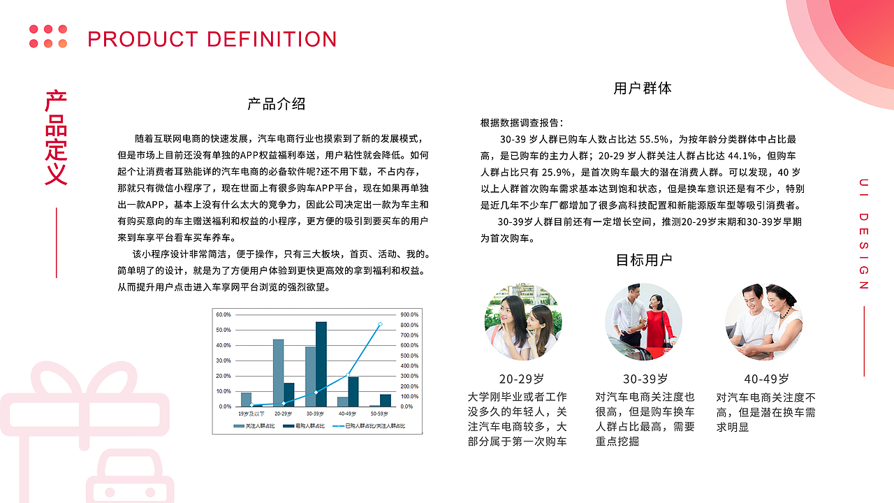 2018-2019个人作品集