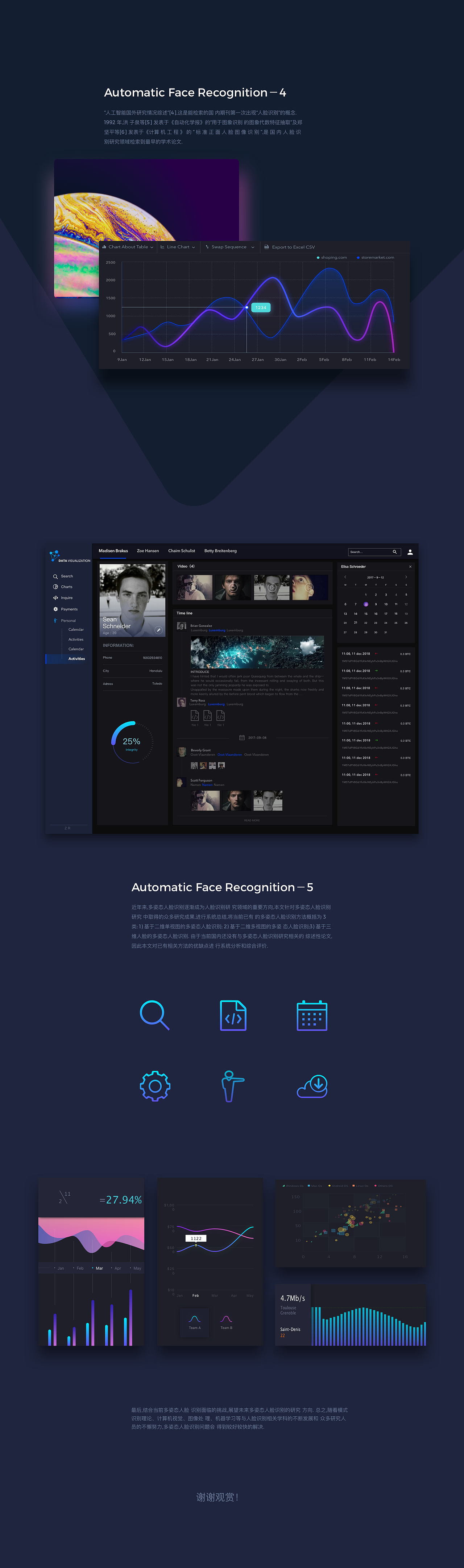 大数据-人脸识别