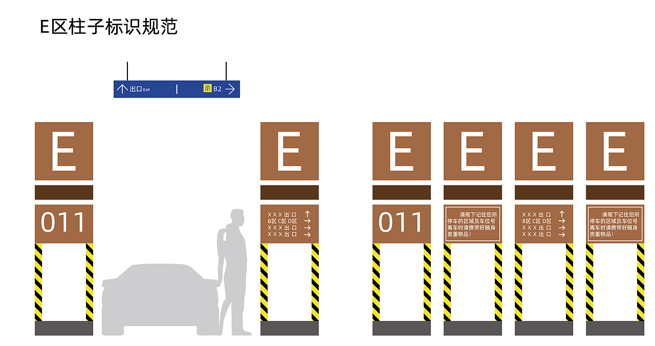商场地下车库导视设计