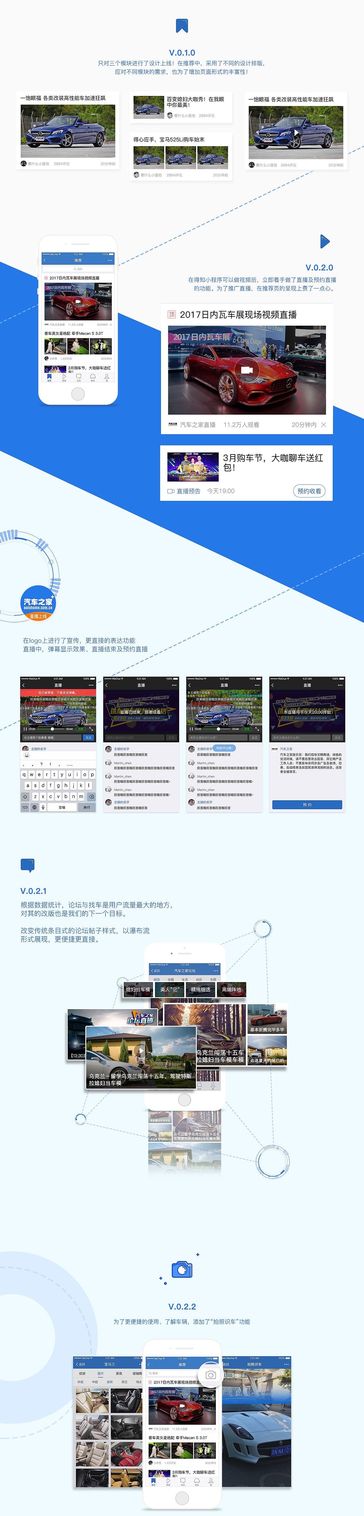 《汽车之家+》微信小程序 交互设计（图ZODU4NzcwNTI=） - 交互/UE - 站酷设计师春春是愤怒的小鸟原创素材 - 站酷ZCOOL