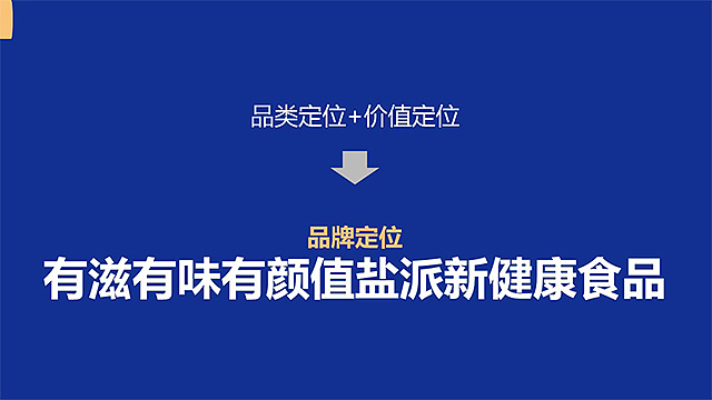【壹峰全案】熬夜、996.....这样的生活你还要过多久？（图ZMjQ4NTI1NDY0） - 包装 - 站酷设计师壹峰创新原创素材 - 站酷ZCOOL