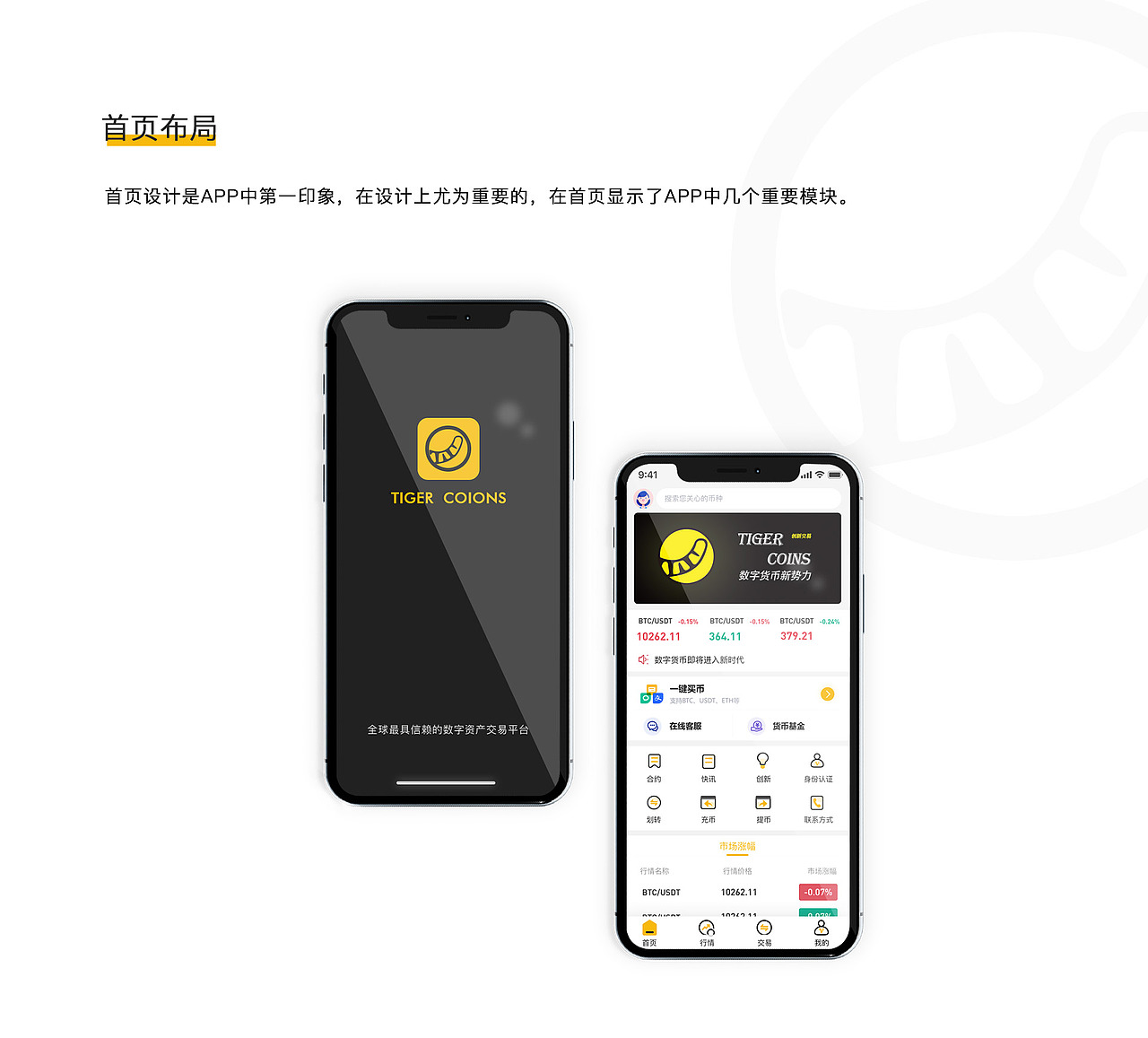 TIGER COIONS 数字货币交易平台（图ZMjY4MzA4MTI4） - APP界面 - 站酷设计师鸡毛蒜皮与鸡毛蒜原创素材 - 站酷ZCOOL