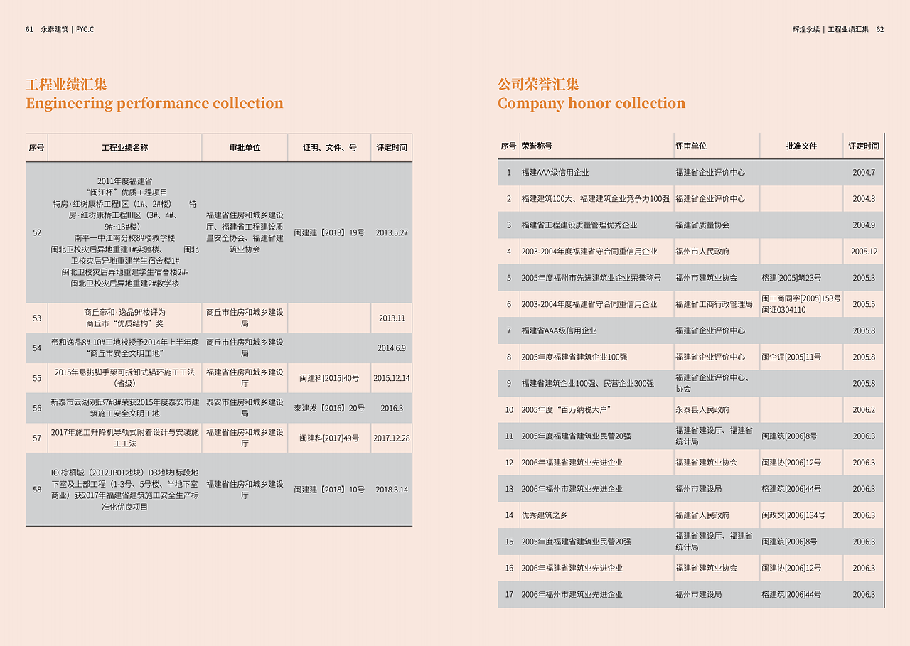 商业画册-建筑工程公司